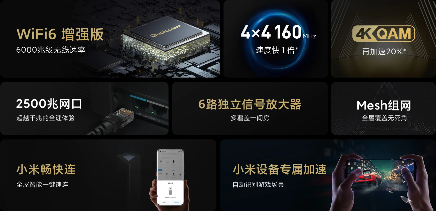 Xiaomi AX6000 router 2